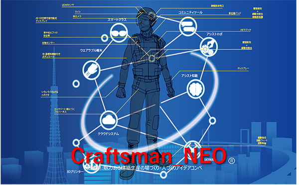 Craftsman NEO(クラフトマンネオ）