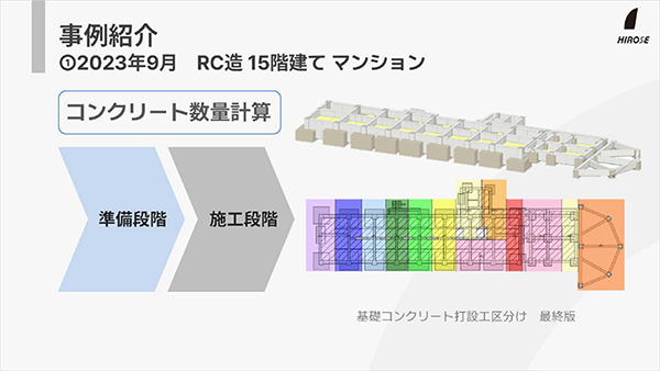 「建設ディレククーがゼロから始める施工BIM」（セミナー資料より）