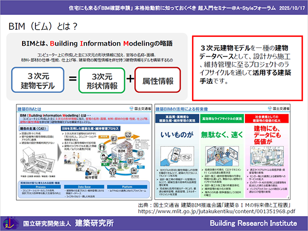 「住宅にも来る!『BIM確認申請』本格始動前に知っておくべき超入門セミナー」(セミナー資料より)