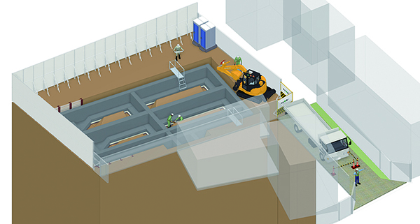 GLOOBE Constructionによる施工BIMの成果「掘削時モデル」