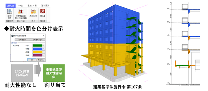 耐火性能チェック機能