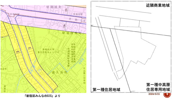 都市計画情報の入力