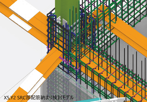 【図2】SRC施工モデル