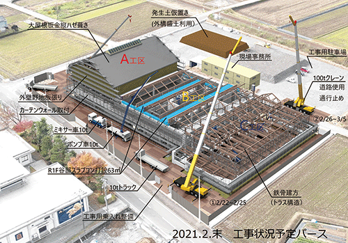 施工計画パース（空撮+BIM）