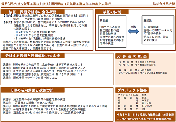 国土交通省 令和3年度 BIMモデル事業 中小事業者BIM試行型提案概要