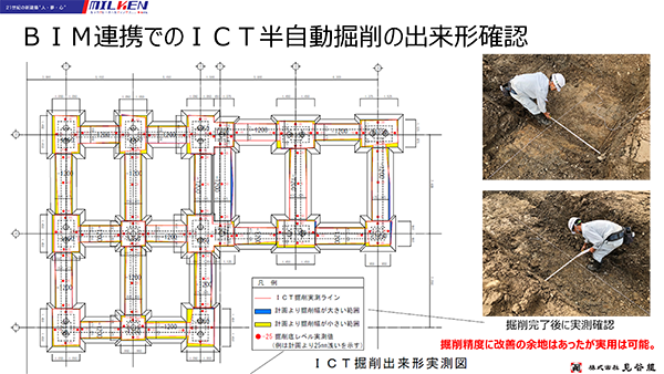 ICT掘削出来形実測