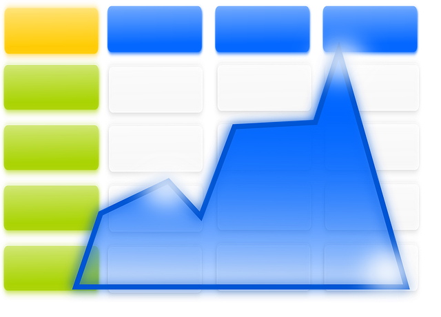 チャートグラフ