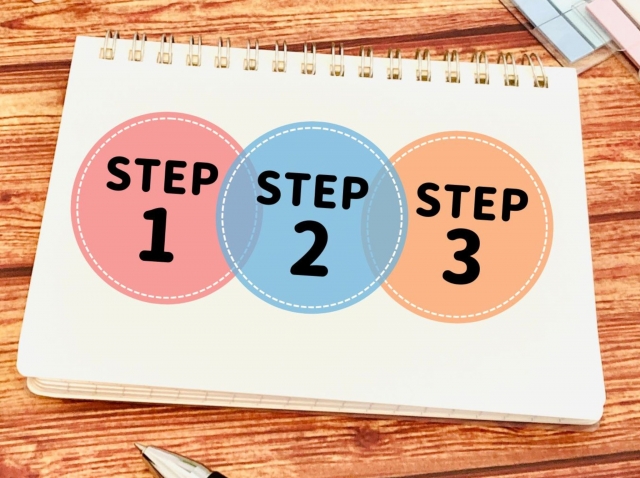 STEP1から3までそれぞれ書かれた○