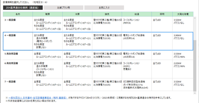 地域別ZEH基準適合仕様例サムネイル