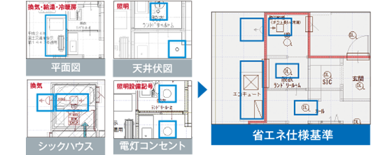 省エネ設備一括自動配置サムネイル