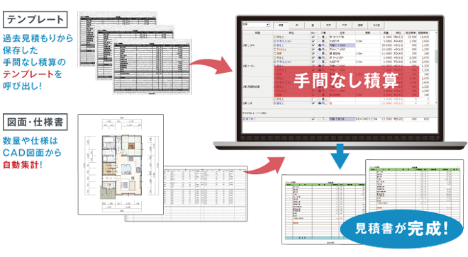 積算見積 Architrend Zero アーキトレンド ゼロ 建築cad 福井コンピュータアーキテクト