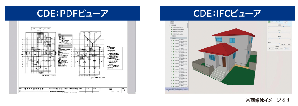 CDE上でやり取り